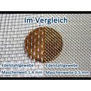 Edelstahlgewebe 0,8 mm Maschenweite 100 cm x 300 cm